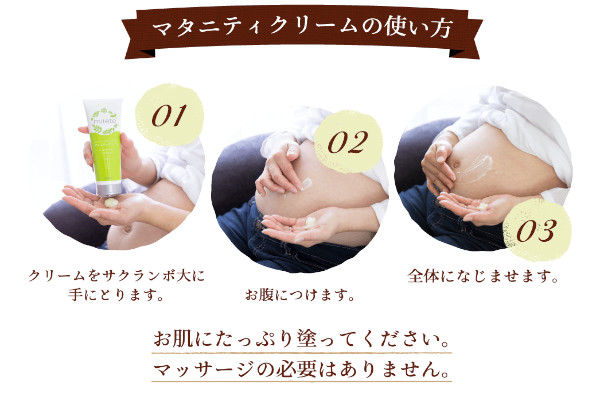 商品使い方