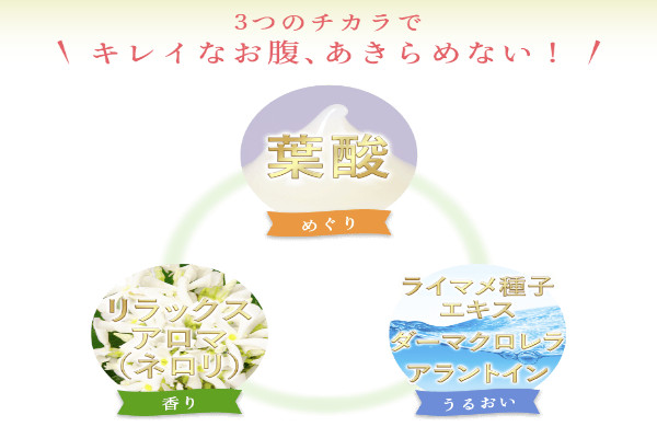 妊娠線予防3つの力